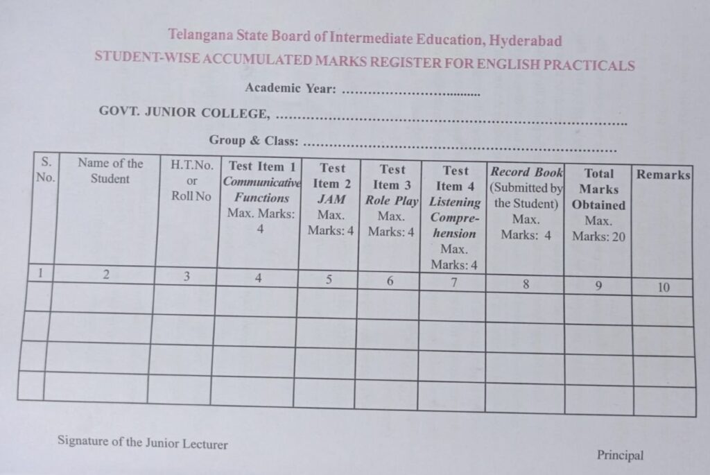 Student Accumuated Marks InterMediate 1st Year Eng Practicals